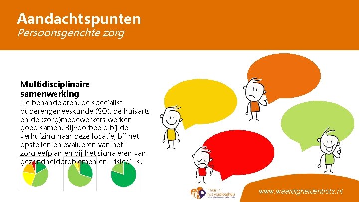 Aandachtspunten Persoonsgerichte zorg Multidisciplinaire samenwerking De behandelaren, de specialist ouderengeneeskunde (SO), de huisarts en