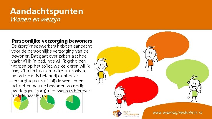 Aandachtspunten Wonen en welzijn Persoonlijke verzorging bewoners De (zorg)medewerkers hebben aandacht voor de persoonlijke