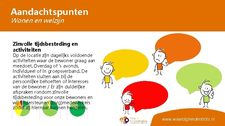 Aandachtspunten Wonen en welzijn Zinvolle tijdsbesteding en activiteiten Op de locatie zijn dagelijks voldoende