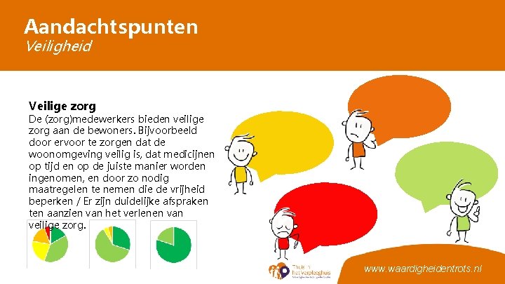 Aandachtspunten Veiligheid Veilige zorg De (zorg)medewerkers bieden veilige zorg aan de bewoners. Bijvoorbeeld door