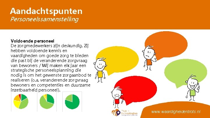 Aandachtspunten Personeelssamenstelling Voldoende personeel De zorgmedewerkers zijn deskundig. Zij hebben voldoende kennis en vaardigheden