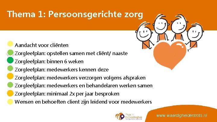 Thema 1: Persoonsgerichte zorg • • Aandacht voor cliënten Zorgleefplan: opstellen samen met cliënt/