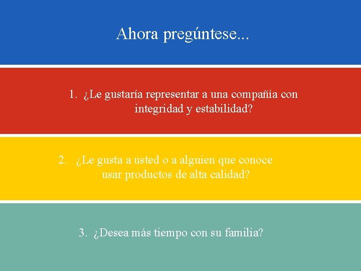 Ahora pregúntese. . . 1. ¿Le gustaría representar a una compañía con integridad y