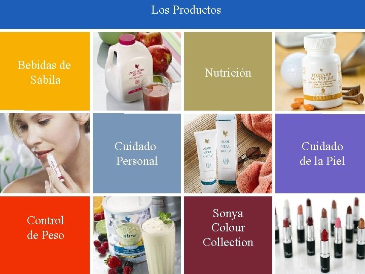 Los Productos Bebidas de Sábila Nutrición Cuidado Personal Control de Peso Cuidado de la