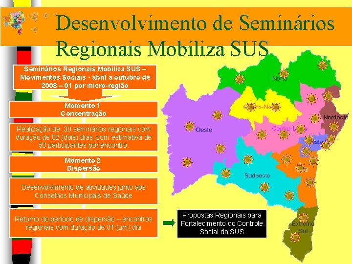 Desenvolvimento de Seminários Regionais Mobiliza SUS – Movimentos Sociais - abril a outubro de