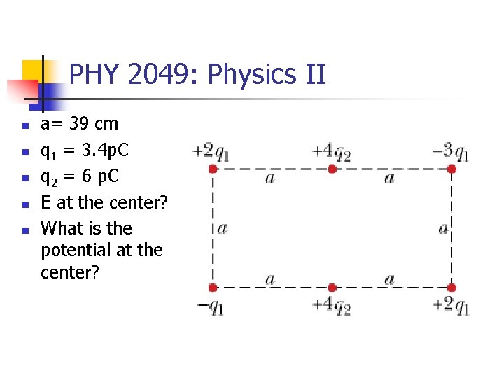 PHY 2049: Physics II n n n a= 39 cm q 1 = 3.
