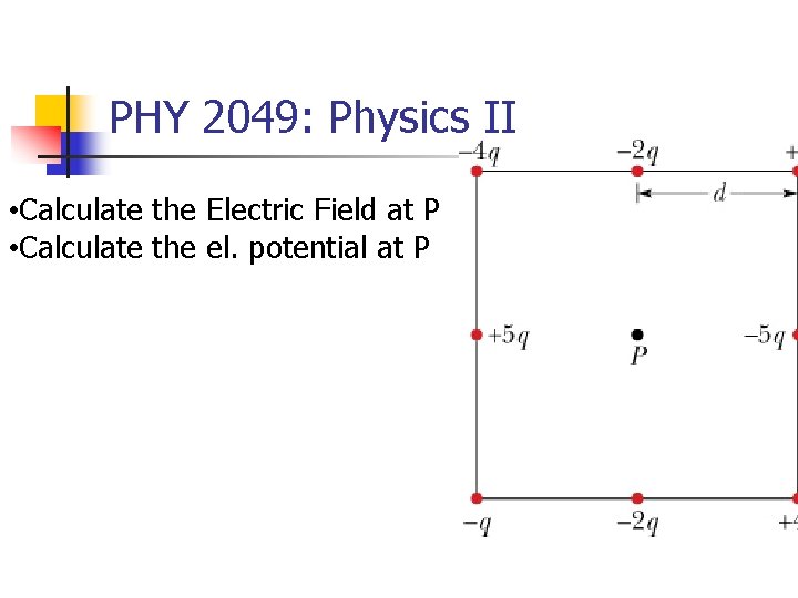 PHY 2049: Physics II • Calculate the Electric Field at P • Calculate the