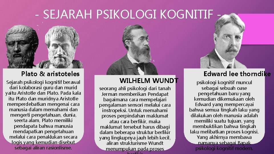 - SEJARAH PSIKOLOGI KOGNITIF - Plato & aristoteles Sejarah psikologi kognitif berawal dari kolaborasi