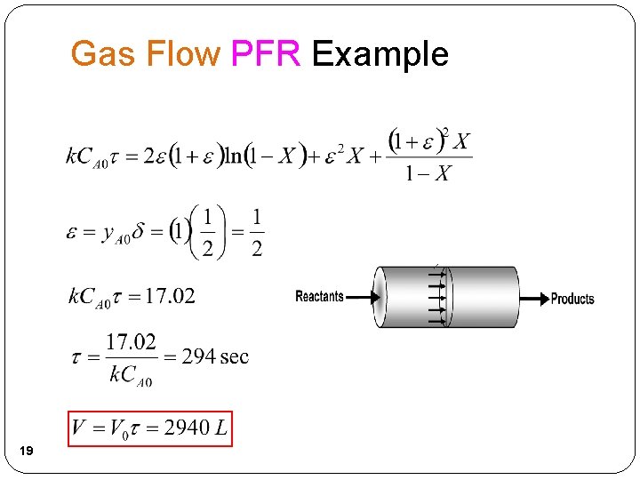 Gas Flow PFR Example 19 