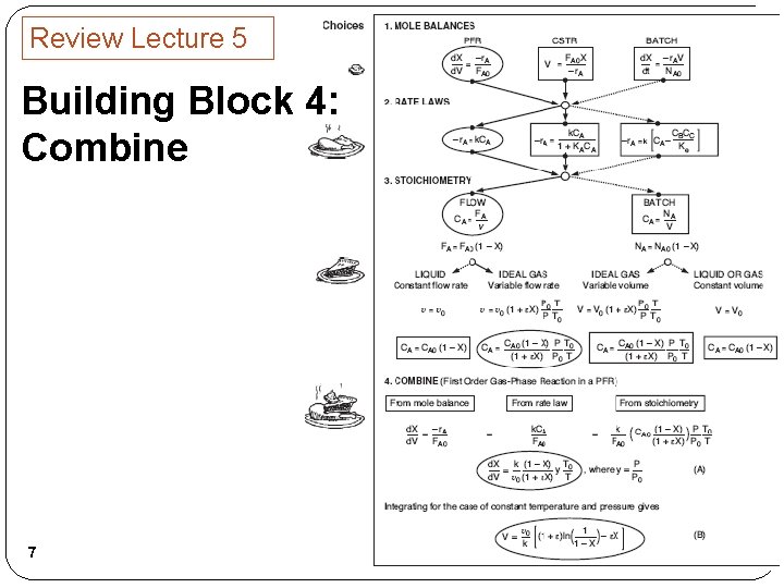 Review Lecture 5 Building Block 4: Combine 7 