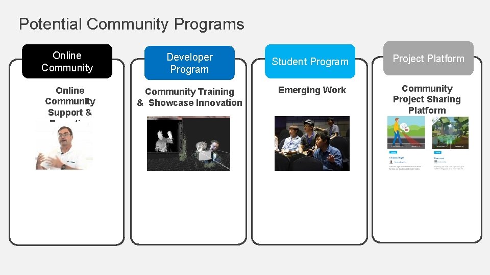 Potential Community Programs Online Community Developer Program Student Program Project Platform Online Community Support