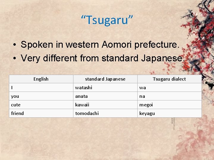“Tsugaru” • Spoken in western Aomori prefecture. • Very different from standard Japanese. English