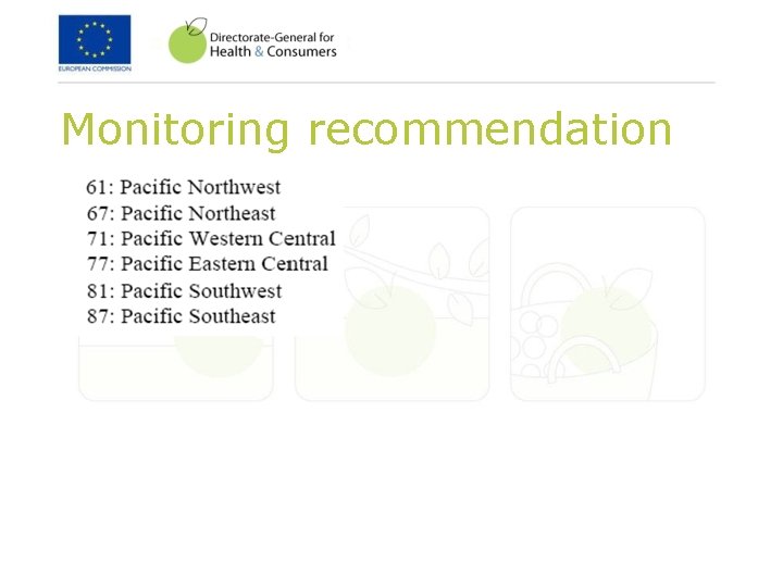 Monitoring recommendation 