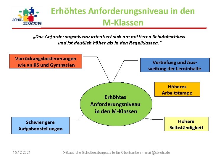 Erhöhtes Anforderungsniveau in den M-Klassen „Das Anforderungsniveau orientiert sich am mittleren Schulabschluss und ist