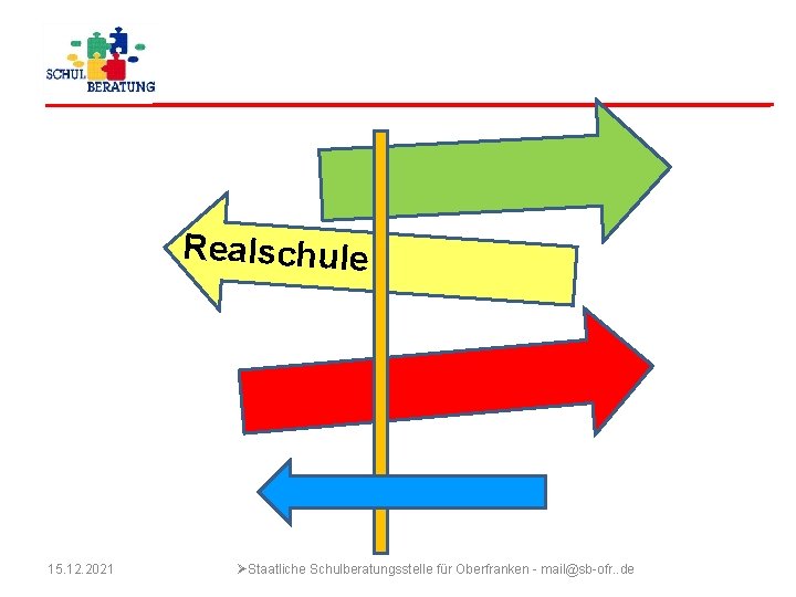 Gymnasium Realschule 15. 12. 2021 ØStaatliche Schulberatungsstelle für Oberfranken - mail@sb-ofr. . de 