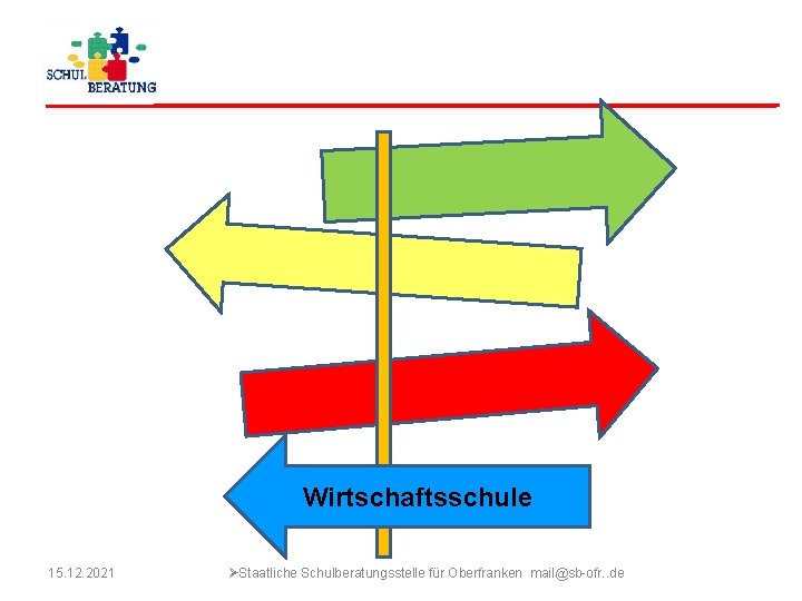 Gymnasium Wirtschaftsschule 15. 12. 2021 ØStaatliche Schulberatungsstelle für Oberfranken mail@sb-ofr. . de 