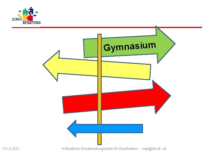 Gymnasium 15. 12. 2021 ØStaatliche Schulberatungsstelle für Oberfranken - mail@sb-ofr. . de 