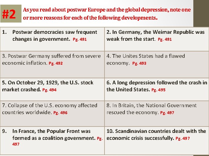 #2 As you read about postwar Europe and the global depression, note one or #2 As you read about postwar Europe and the global depression, note one or
