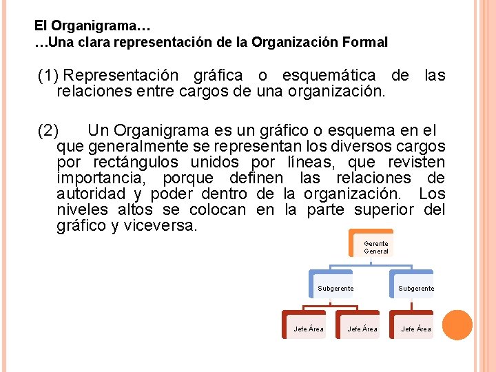 El Organigrama… …Una clara representación de la Organización Formal (1) Representación gráfica o esquemática