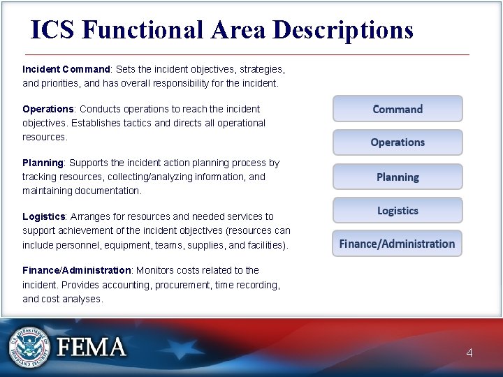 ICS Functional Area Descriptions Incident Command: Sets the incident objectives, strategies, and priorities, and
