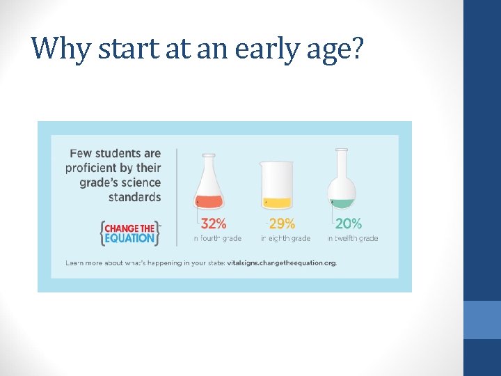 Why start at an early age? 