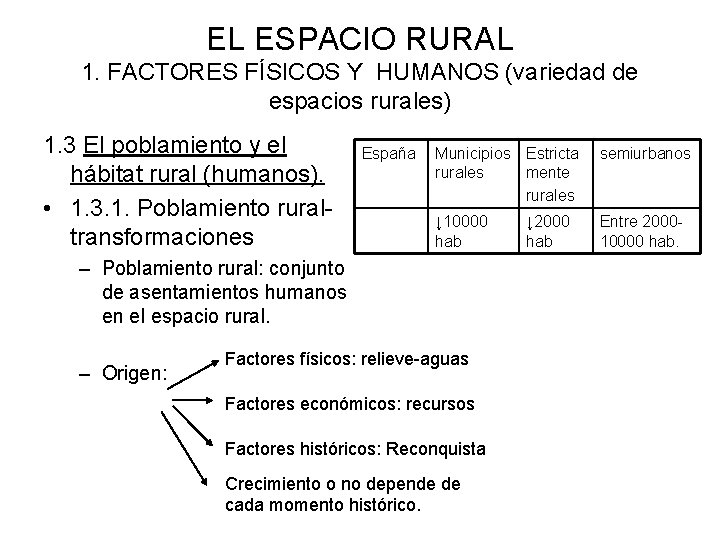 EL ESPACIO RURAL 1. FACTORES FÍSICOS Y HUMANOS (variedad de espacios rurales) 1. 3