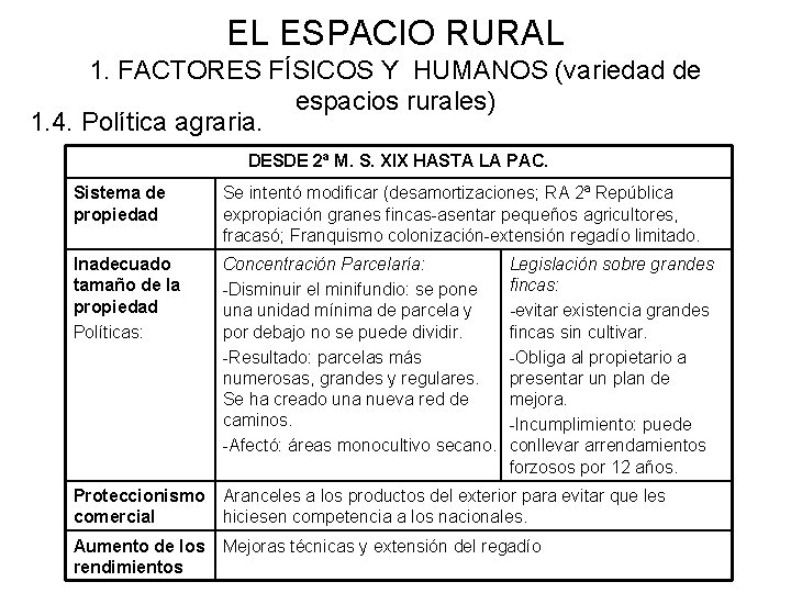 EL ESPACIO RURAL 1. FACTORES FÍSICOS Y HUMANOS (variedad de espacios rurales) 1. 4.