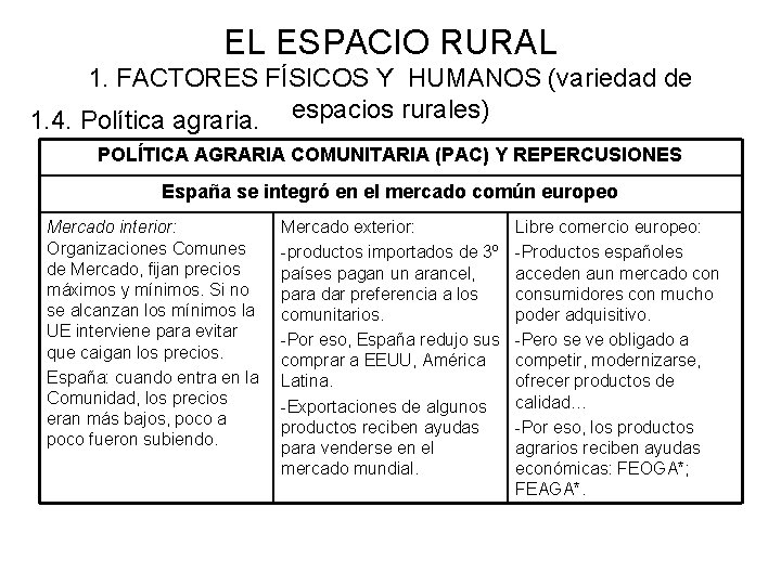 EL ESPACIO RURAL 1. FACTORES FÍSICOS Y HUMANOS (variedad de 1. 4. Política agraria.