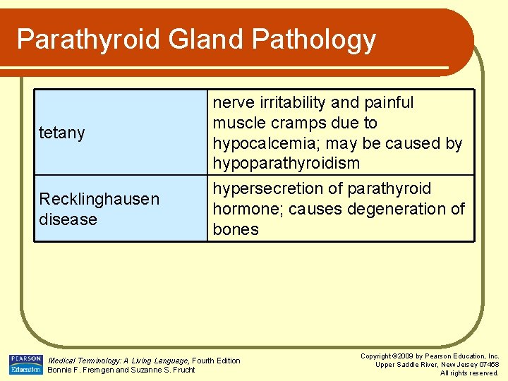 Parathyroid Gland Pathology tetany Recklinghausen disease nerve irritability and painful muscle cramps due to