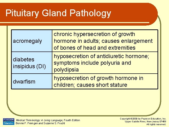 Pituitary Gland Pathology acromegaly diabetes insipidus (DI) dwarfism chronic hypersecretion of growth hormone in