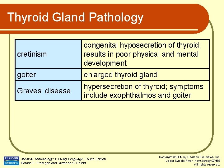 Thyroid Gland Pathology cretinism congenital hyposecretion of thyroid; results in poor physical and mental