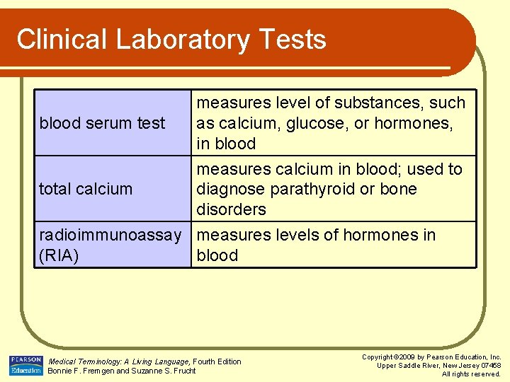 Clinical Laboratory Tests measures level of substances, such blood serum test as calcium, glucose,