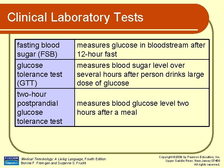 Clinical Laboratory Tests fasting blood sugar (FSB) measures glucose in bloodstream after 12 -hour