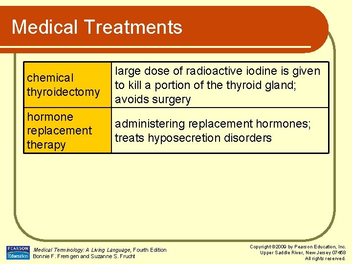 Medical Treatments chemical thyroidectomy large dose of radioactive iodine is given to kill a