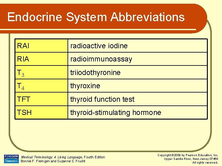 Endocrine System Abbreviations RAI radioactive iodine RIA radioimmunoassay T 3 triiodothyronine T 4 thyroxine