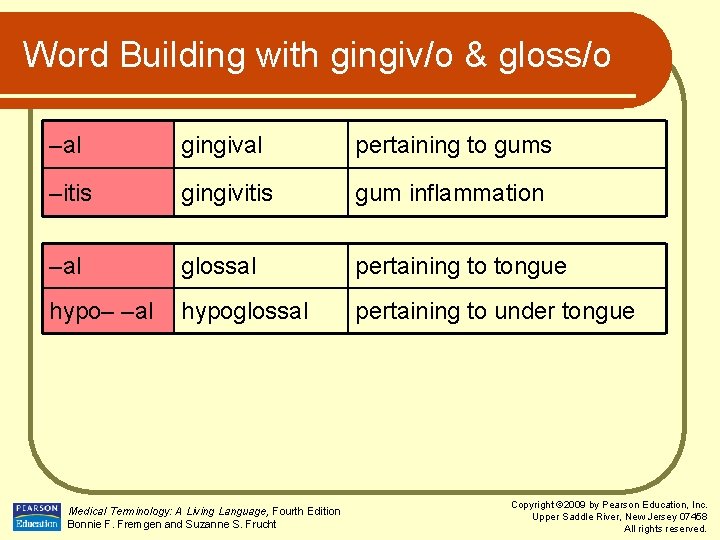 Word Building with gingiv/o & gloss/o –al gingival pertaining to gums –itis gingivitis gum