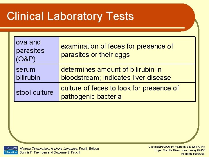 Clinical Laboratory Tests ova and parasites (O&P) serum bilirubin stool culture examination of feces