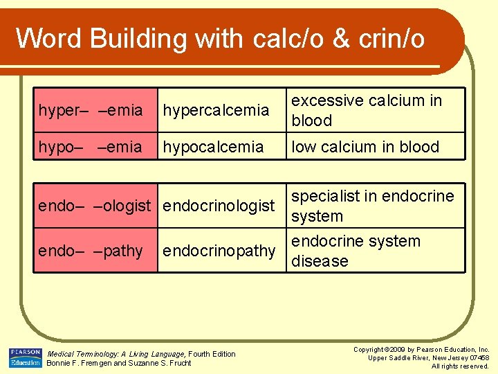 Word Building with calc/o & crin/o hyper– –emia hypercalcemia excessive calcium in blood hypo–