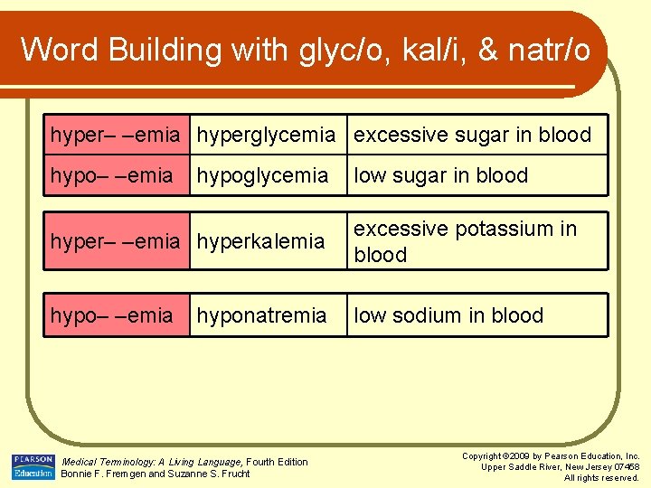 Word Building with glyc/o, kal/i, & natr/o hyper– –emia hyperglycemia excessive sugar in blood