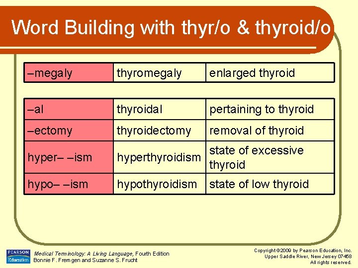 Word Building with thyr/o & thyroid/o –megaly thyromegaly enlarged thyroid –al thyroidal pertaining to