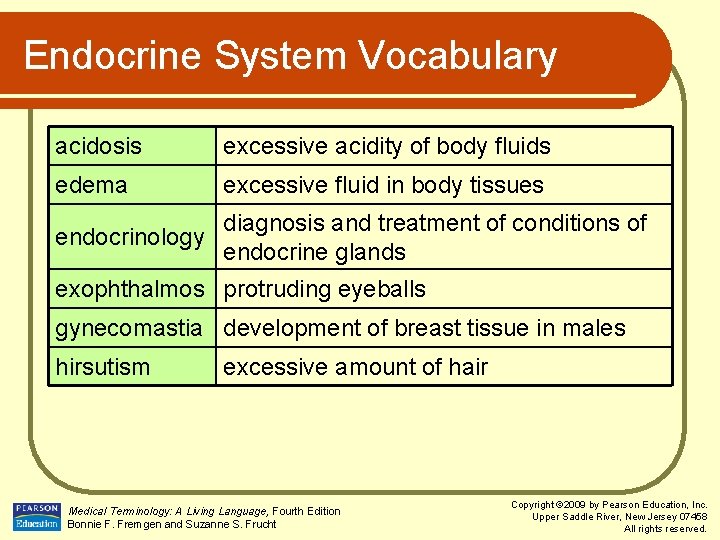 Endocrine System Vocabulary acidosis excessive acidity of body fluids edema excessive fluid in body