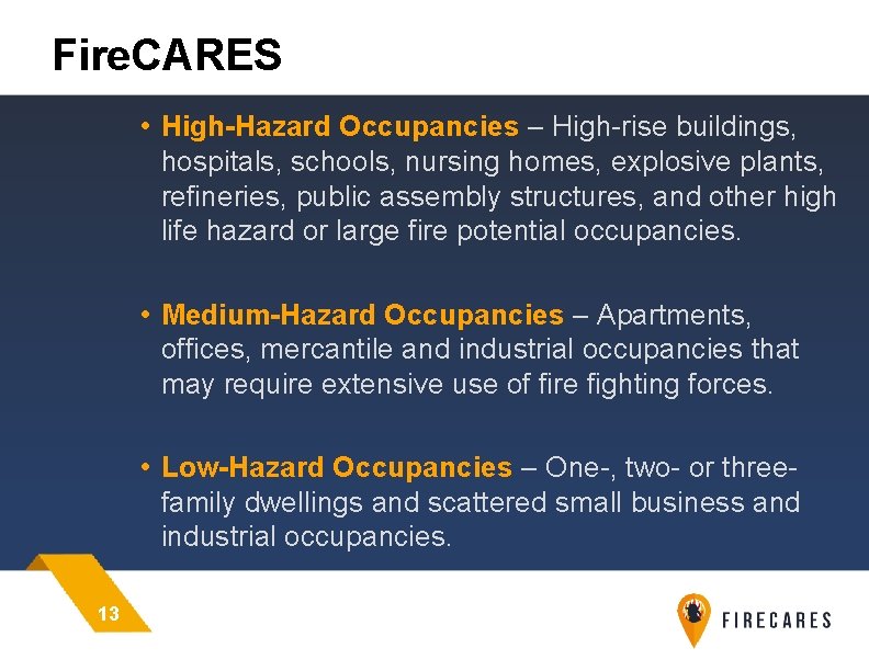 Fire. CARES • High-Hazard Occupancies – High-rise buildings, hospitals, schools, nursing homes, explosive plants,