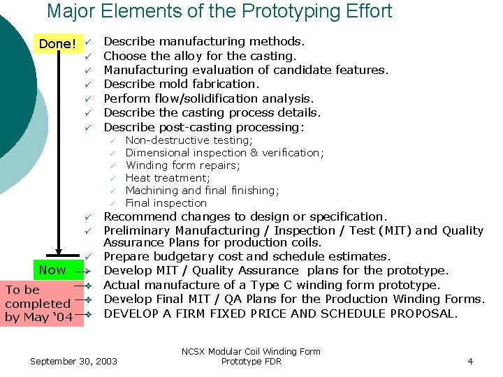 Major Elements of the Prototyping Effort Done! ü ü ü ü Describe manufacturing methods.