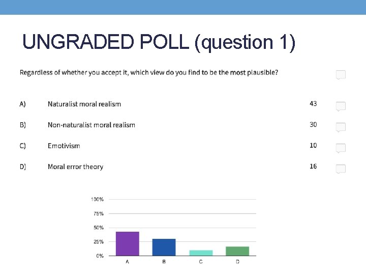 UNGRADED POLL (question 1) • Which view do you find to be the most