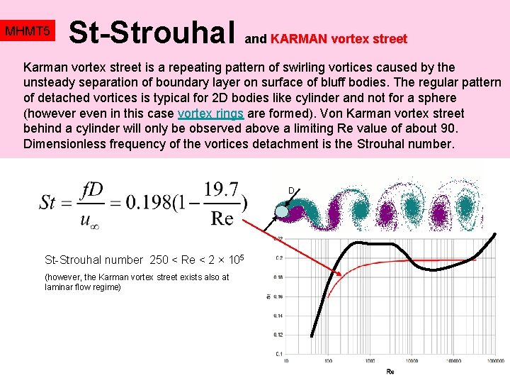 MHMT 5 St-Strouhal and KARMAN vortex street Karman vortex street is a repeating pattern
