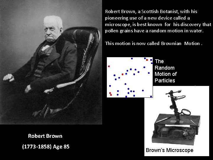 Robert Brown, a Scottish Botanist, with his pioneering use of a new device called