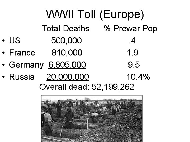 WWII Toll (Europe) • • Total Deaths % Prewar Pop US 500, 000. 4