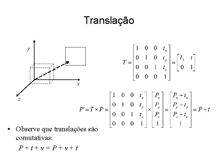 Translação y x z • Observe que translações são comutativas: P+t+v=P+v+t 