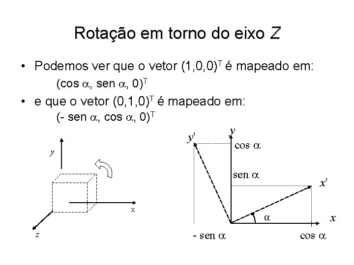 Rotação em torno do eixo Z • Podemos ver que o vetor (1, 0,