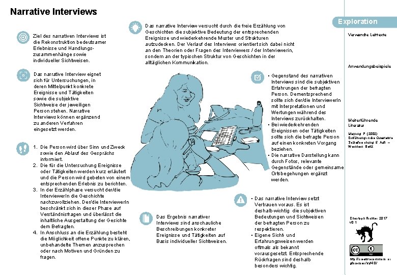 Narrative Interviews Ziel des narrativen Interviews ist die Rekonstruktion bedeutsamer Erlebnisse und Handlungszusammenhänge sowie